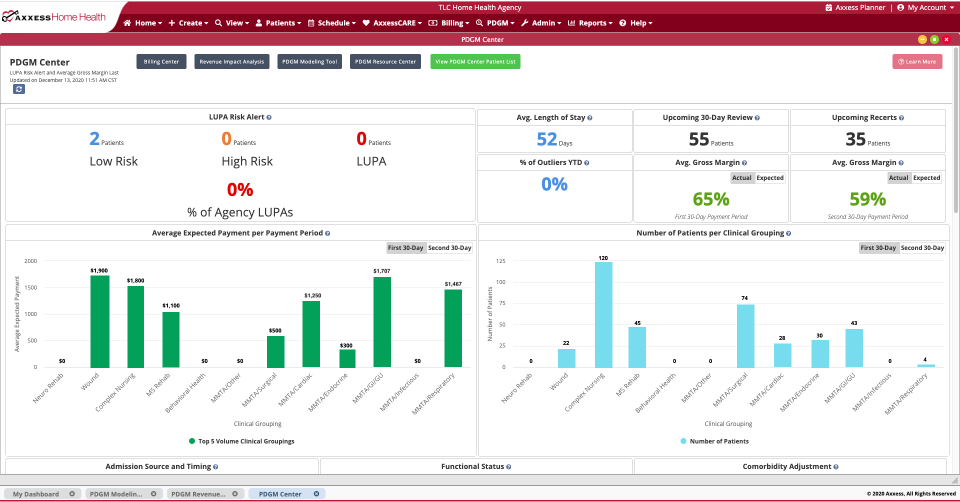 screenshot of Axxess Home Health